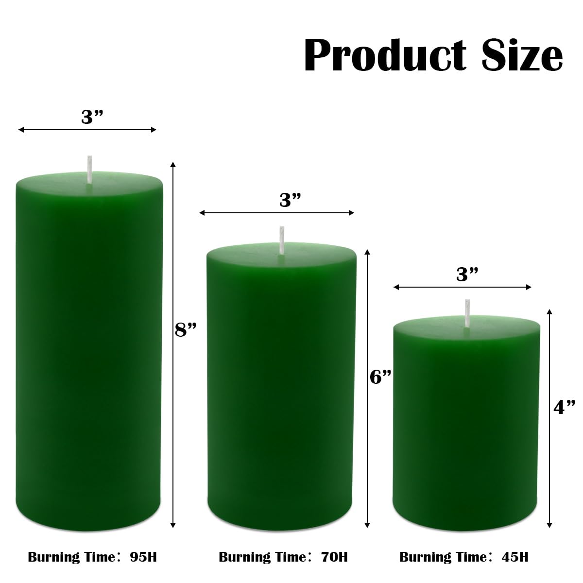 Green Pillar Candles Set of 3 - Dripless Unscented - 3x4, 3x6 & 3x8 inches Decorative Candles for Home Decor & Table Centerpieces