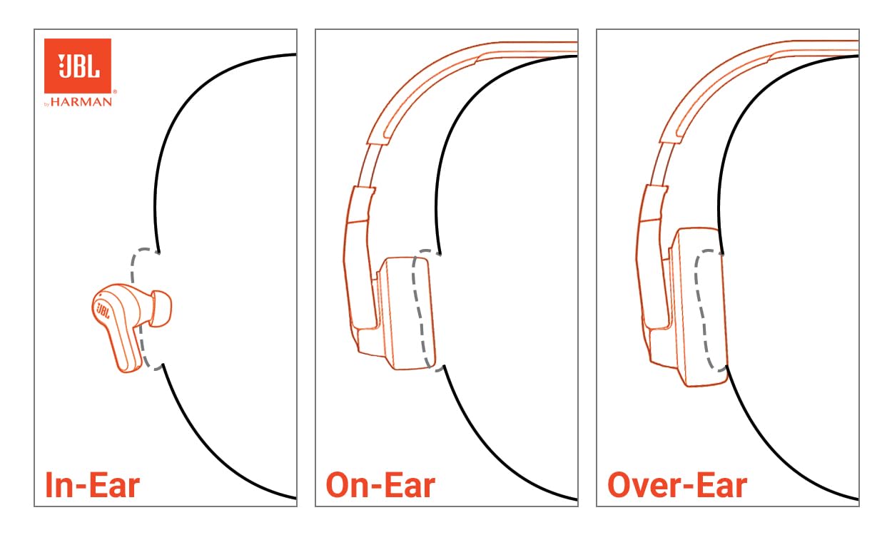 JBL Tune 510BT - Bluetooth headphones with up to 40 hours battery, microphone for call, foldable and comfortable, Android and iOs compatible (Rose)
