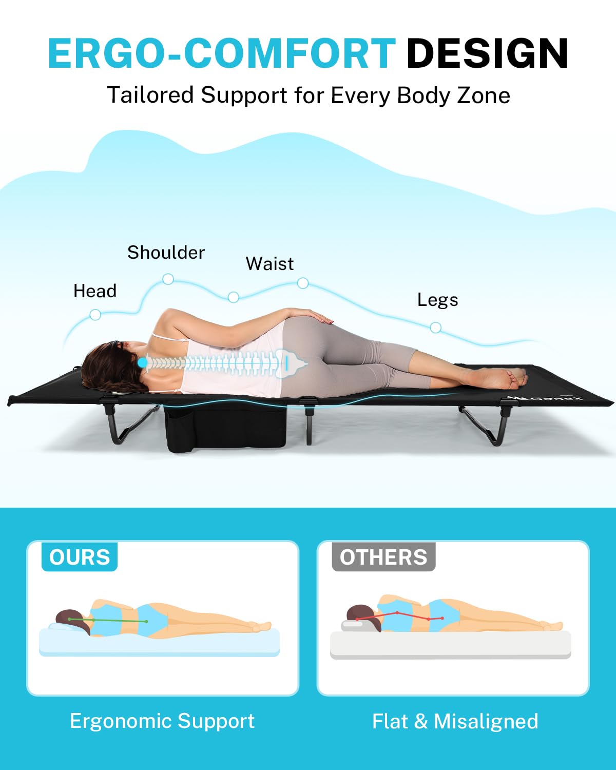 Gonex 31.5" Extra Wide Camping Cot Supports 400lbs, Portable Ultralight Folding Cot Bed for Adults Travel, Beach, Home, Sleeping