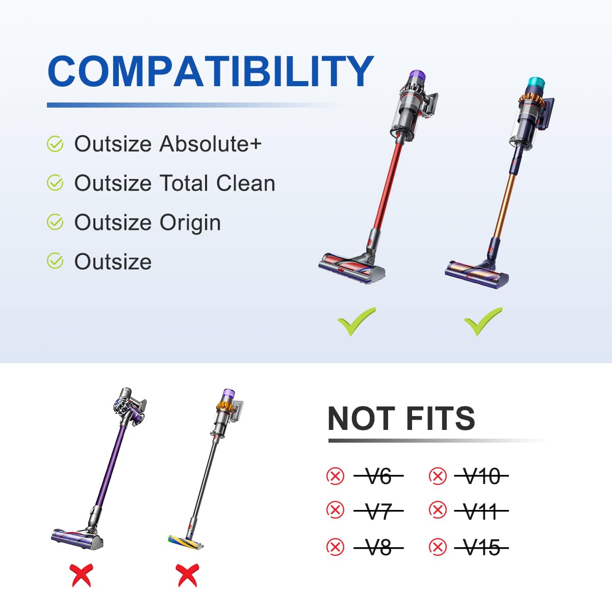 LANMU Trigger Lock Compatible with Dyson Outsize Cordless Stick Vacuum Cleaner, Upgraded Power Button Switch Accessories Attachments (Only Fits Outsize Model