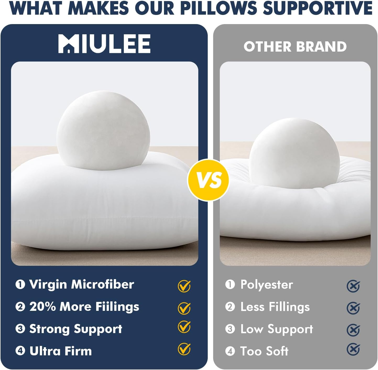 MIULEE Throw Pillow Inserts - Pack of 4, 18x18 Inch, 100% Virgin Fiber Filling for Bed & Couch