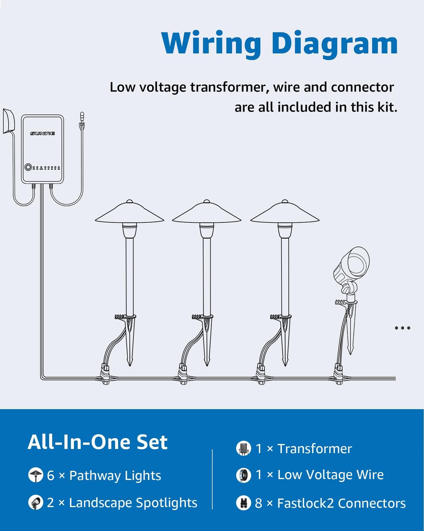 SUNVIE All-in-ONE Landscape Lighting Kit 6-Pack LED Outdoor Pathway Lights, 2-Pack Spotlights, 60W Transformer, 100FT 16/2 AWG Wire and Connectors Outdoor Landscape Lighting for Walkway Garden Yard