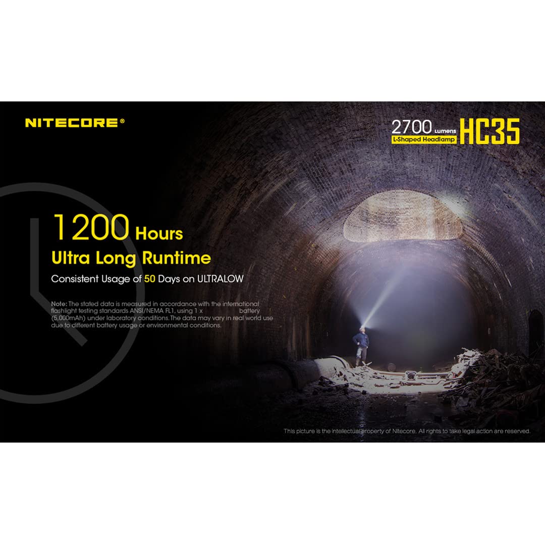 Nitecore HC35 Headlamp Flashlight, 2700 Lumen USB Rechargeable L-Shape Detachable with LumenTac Organizer