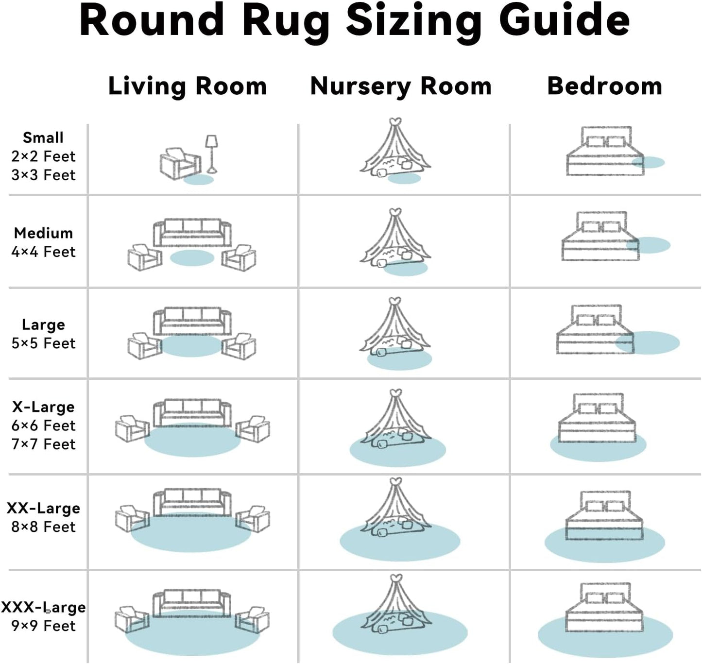 OLANLY Round Light Blue Area Rug - Soft, Fluffy, Machine Washable 3 ft Carpet for Bedroom & Nursery Decor