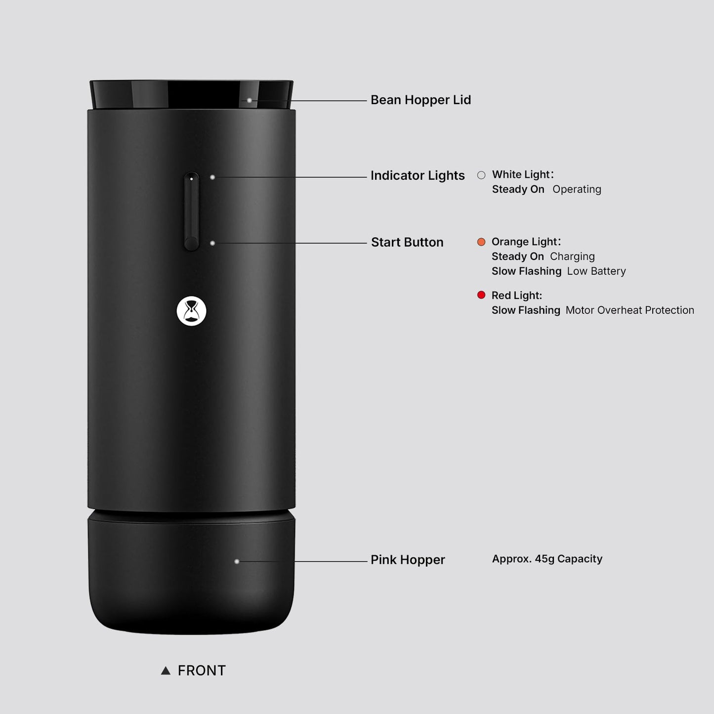 TIMEMORE Burr Coffee Grinder, Portable Electric Grinder with Metal Body, 30 Precise Settings for Espresso to French Press, Low Noise Design, Auto Stop & Clog Protection for Home & Outdoor Use (Black)