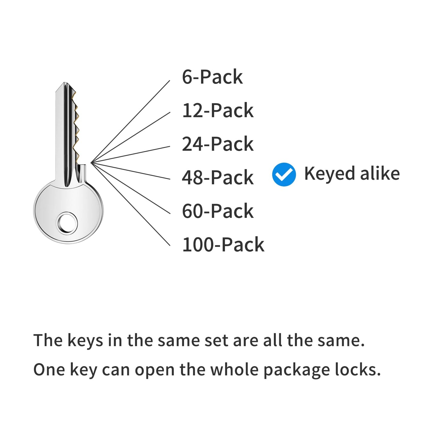 Padlocks with Same Key, LQYN 48 Pcs Laminated Keyed Padlock (1-9/16", 40mm), Keyed Alike Locks, Long Shackle, for Storage Locker, Hasp Latch, Toolbox, Sheds