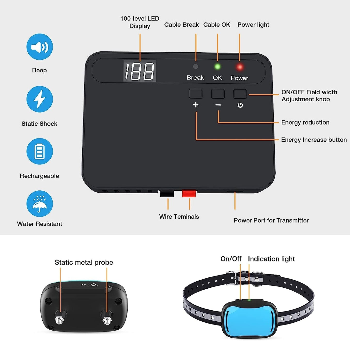 ZZWD Electric Fence for Dogs, Upgraded Underground Above Ground Electric Dog Fence Pet Containment System with Waterproof Rechargeable Training Collar (for 2 Dogs)