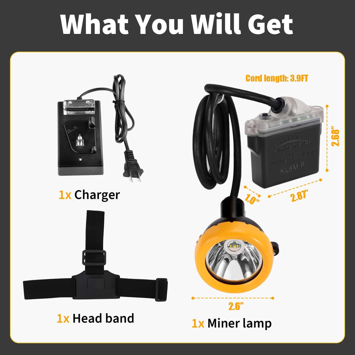 Safety LED Mining Headlamp 1+2 Lights with Battery Pack, Waterproof Explosion-Proof Coal Miner Head Torch, Hard Hat Cap Lamp for Underground Tunnel Construction, Outdoor Work (KL6M.F-White Light)