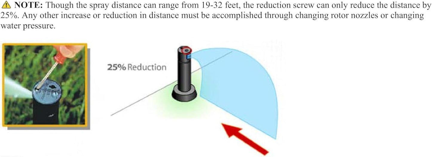 Rain Bird 42SASPG Gear Drive Rotor Sprinkler - Adjustable 40°-360° Pattern, 26'-38' Spray Distance