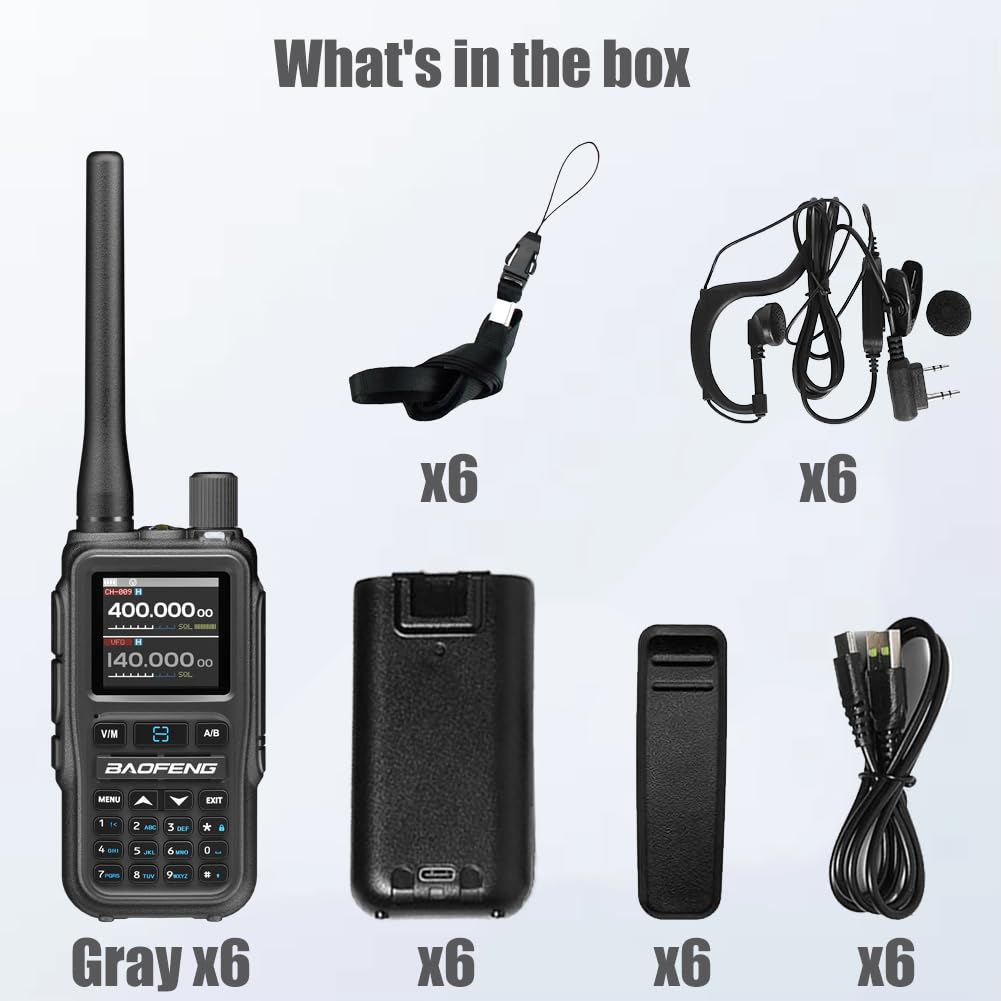 BAOFENG UV-5R MINI 6 Pack Ham Radio, 5W Dual Band Two Way Radio, 999 Channels with Wireless Programming, USB-C, VOX, for Security, Event Management, Warehouse, Farm, School and Business Use, Gray