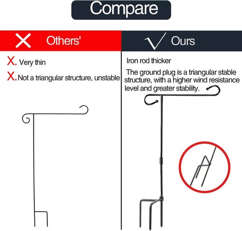 Garden Flag Holder Stand - Premium Weather-Proof Metal Flagpole with Clip | 3-Prong Base for Outdoor Decor