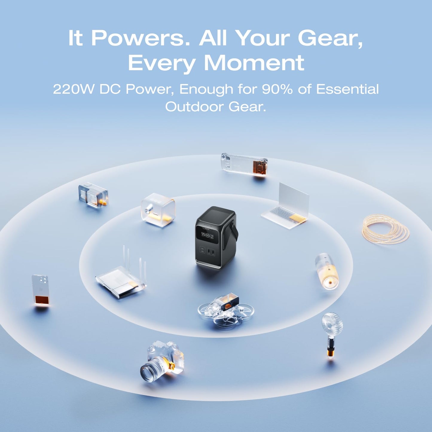 EF ECOFLOW TRAIL 200 DC Portable Power Station, 192Wh LiFePO4 Battery, Solar Generator, 220W DC Output, Compact Power Bank for Camping, Travel, Outdoors, and Emergency Use (No AC Outlet Included)