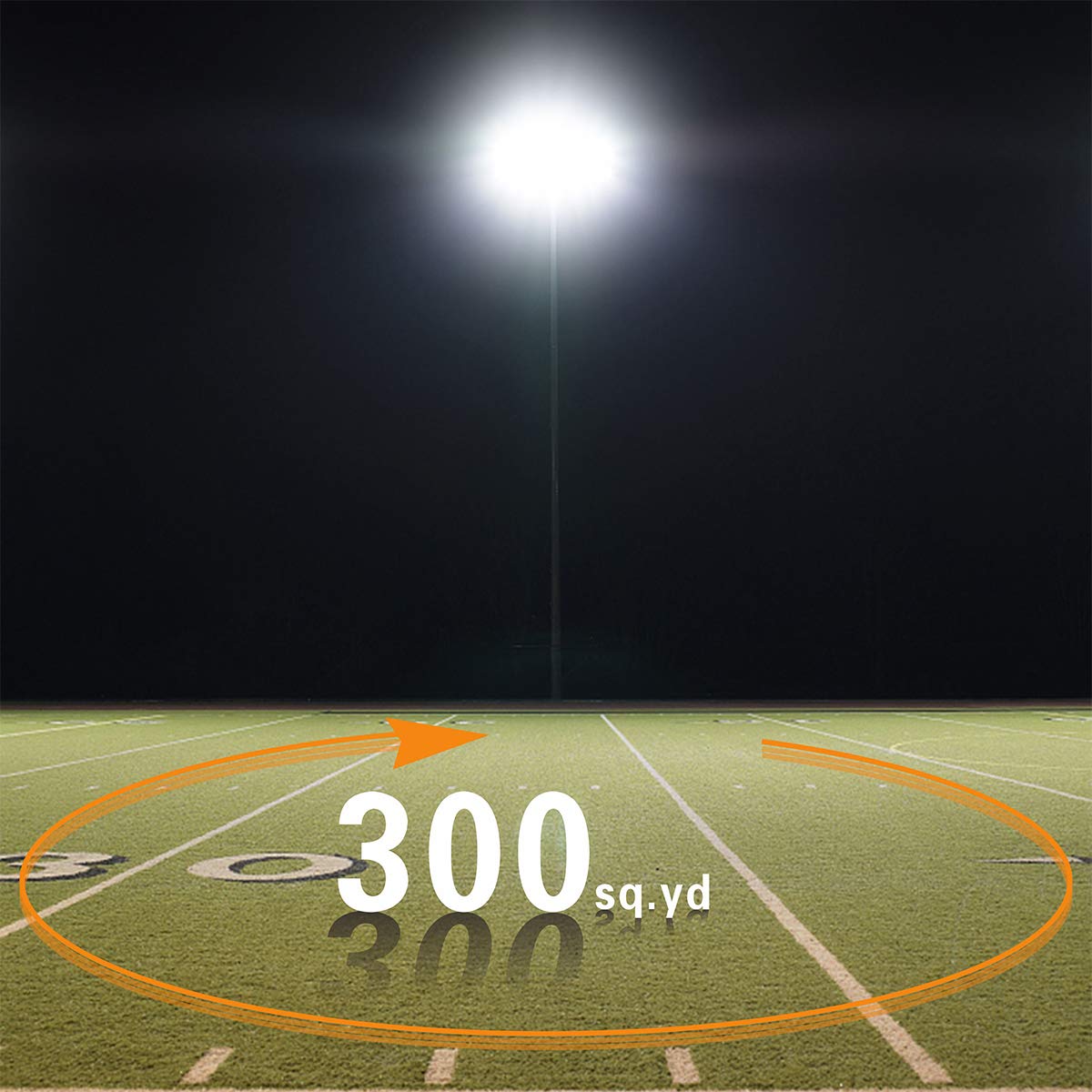 500W LED Stadium Flood Light Outdoor, 2750W Equivalent, 40000LM Super Bright Exterior Security Light, IP66 Waterproof, 6000K Daylight White, Commercial Light for Sports Fields and Counts