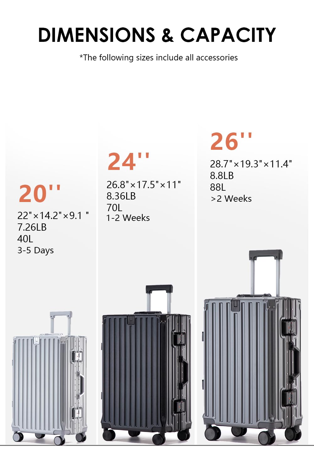 HotWay PC Hard Shell Checked Suitcase with Aluminum Frame, Luggage with Cup Holder and USB Port, Zipperless Luggage for Business Travel (Silver, Checked In 24Inch)