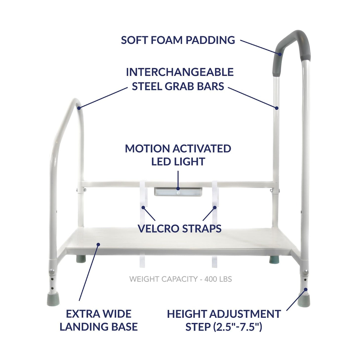 step2bed Bed Step Stool for Adults – Adjustable Bedside Platform with Safety Handle, Motion Sensor Light & Wide Base, Bedside Steps for Beds and Seniors