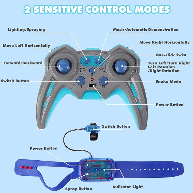 Gesture Sensing RC Stunt Car - Boys Toys Age 6-12 Year Old for Birthday Gifts 2.4GHz 4WD Remote Control Toy with Dual Spray All-Terrain Off-Road Vehicle with Lights & Music