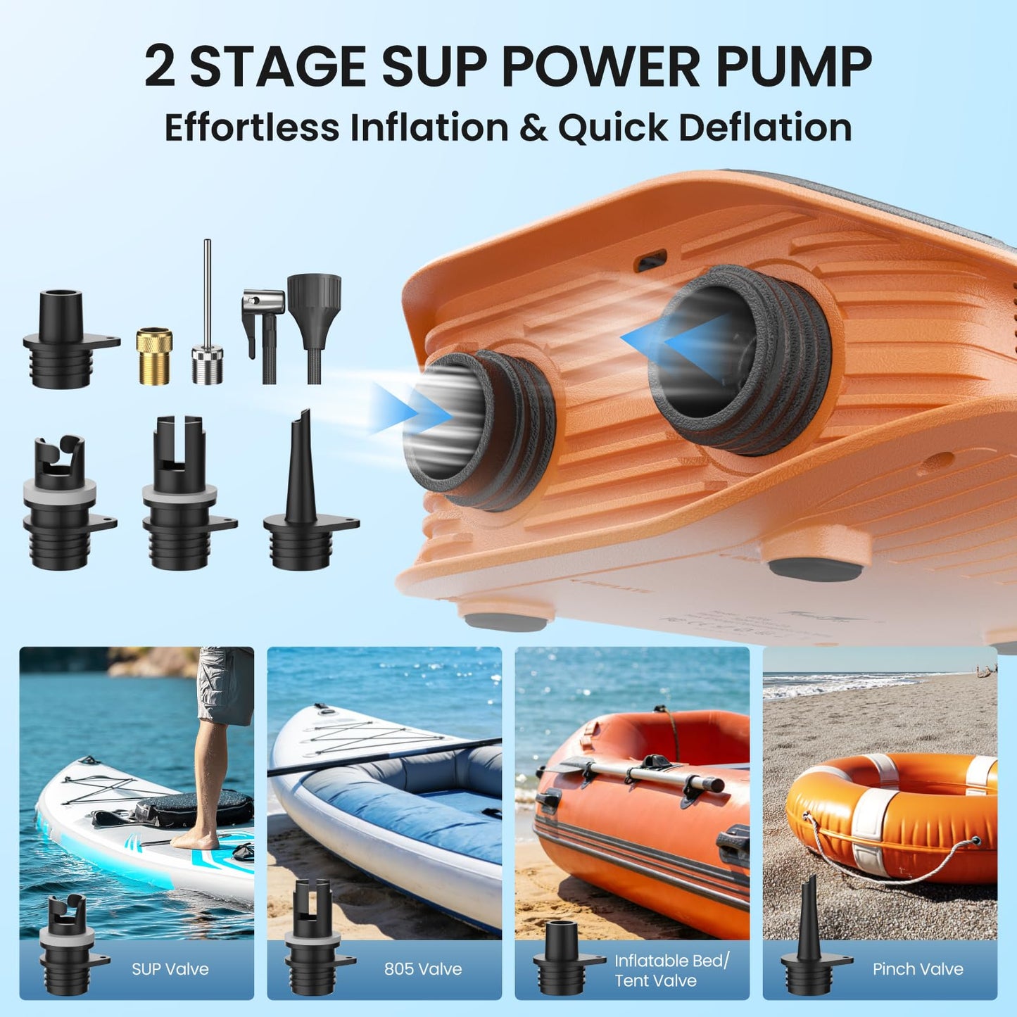 TowerTop Electric Paddle Board Pump: 10500mAh Rechargeable Car/SUP Pump, 50PSI Paddleboard Pump, 12V DC Dual Stage (Inflation & Deflation) with 8 Nozzles for Paddle Boards, Inflatables, Kayaks, Car
