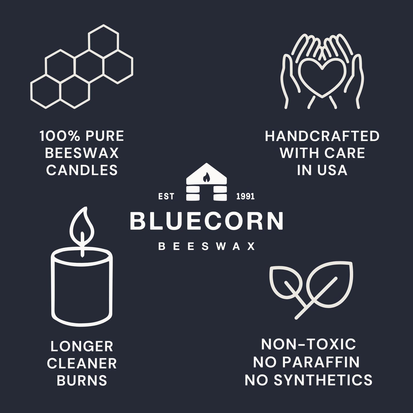 Bluecorn Beeswax Tea Light Candles, 100% Pure Natural Bees Wax, Yellow Tea Lights, Fragrance Free, Paraffin & Soy Free Candle Wax, Clean Burning, Long Lasting (4-5 Hrs), American Made, 48 Pack