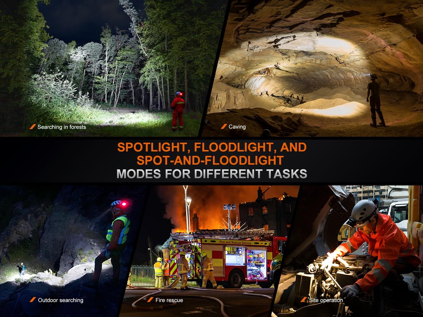 Fenix HP35R SAR 4000 Lumen USB-C Rechargeable Headlamp, with Spotlight and Floodlight and Flame Retardant Headband for Search and Rescue, Outdoor Use, Emergencies and More