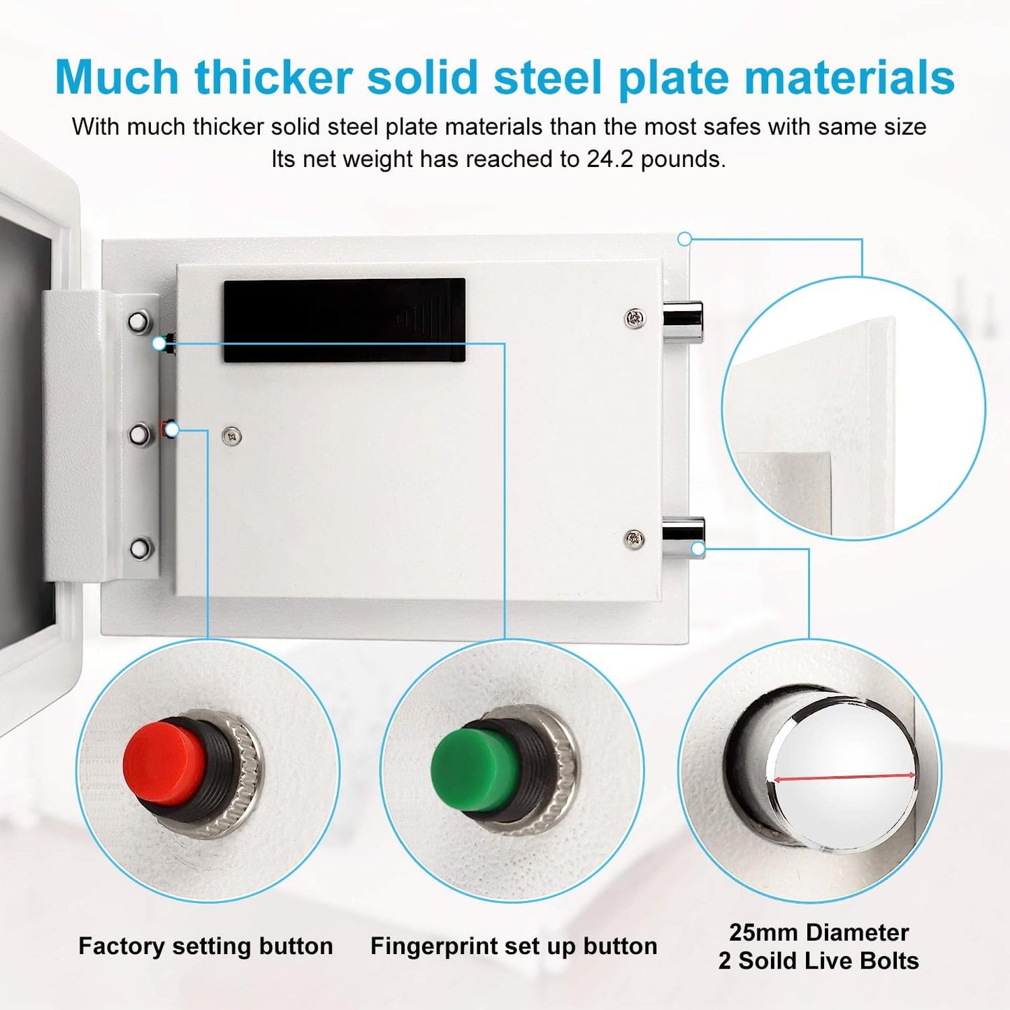 TIGERKING Biometric Home Safe, 20 lb Alloy Steel Construction, Fingerprint Access and 3-Button Electronic Combination Lock for Jewelry, Cash and Passports, White