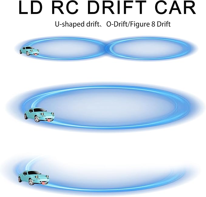 LD1804 1/18 RC Drift Car Mini Mazda MX-5 RC Model with 3pcs Upgraded 1200mah Battery 2.4GHz RWD Drifting Remote Control Car for Adults Hobby Toys(Blue)