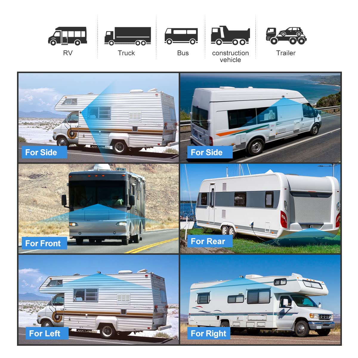 Wired Backup Camera System with 10.1’’ IPS Monitor for Truck RV Trailer Bus, Rear View Camera, with Side Front View Camera, 4 Split Screen, Super Waterproof, Night Vision, Easy Installation AHD1080P