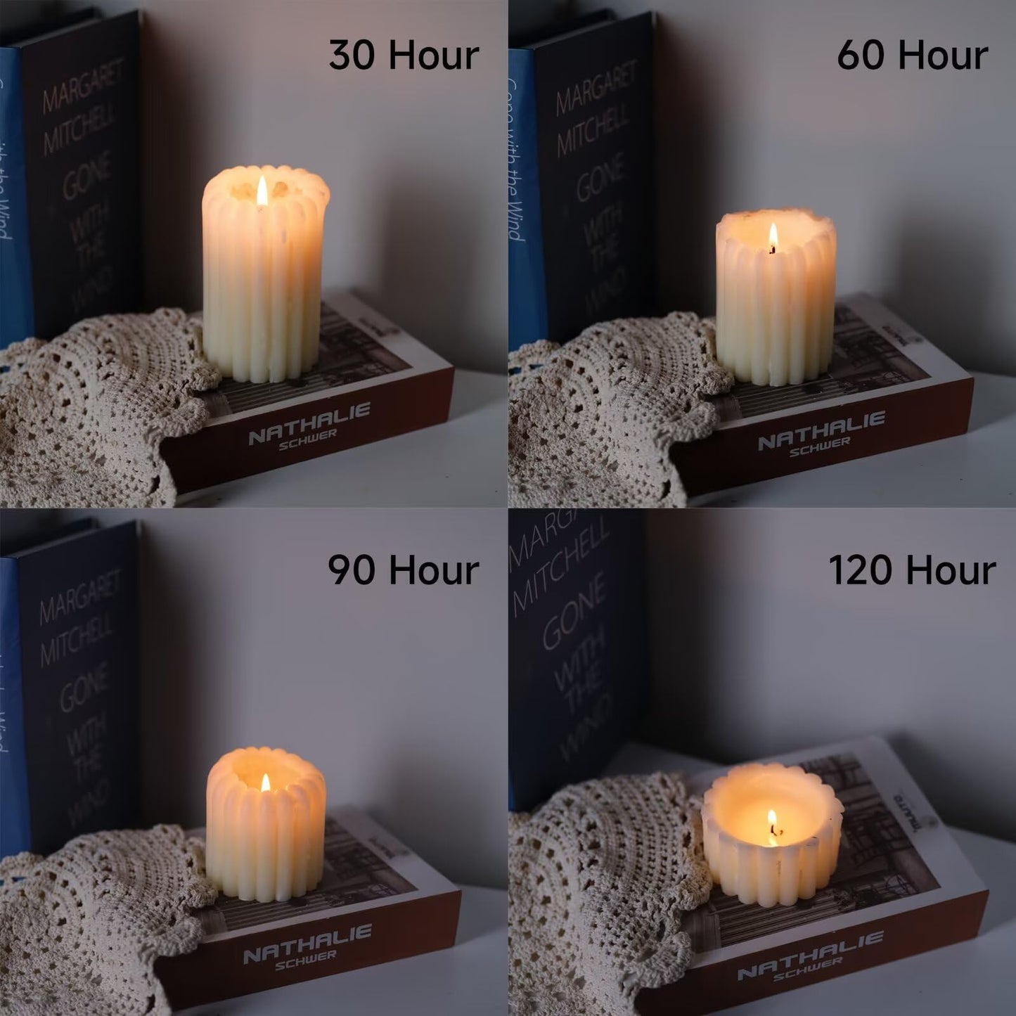 MOZEAL Hand-Poured Pointed Ribbed Soy Pillar Candles Set of 3 - Decorative Turquoise Unscented Dripless Smokeless (4",6",8") 300 Hr Burn - Stylish Wedding Décor
