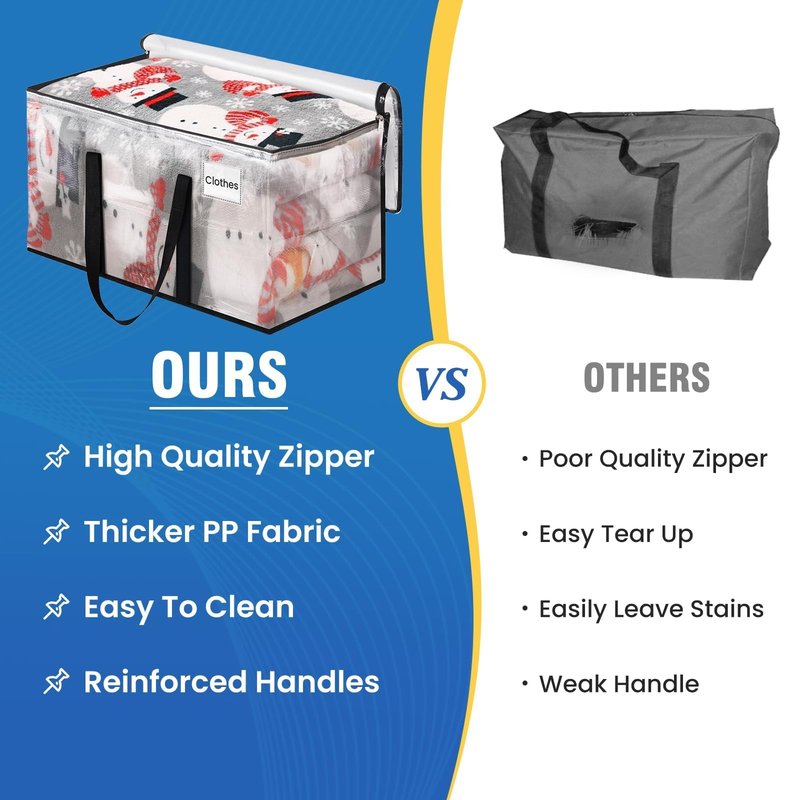 RoomHacks Heavy Duty Clear Moving Bags with Reinforced Handle and Double Zipper, Storage Totes, Packing Bags Alternative to Moving Essential and Supplies Box, Clear, Large, 6 Packs