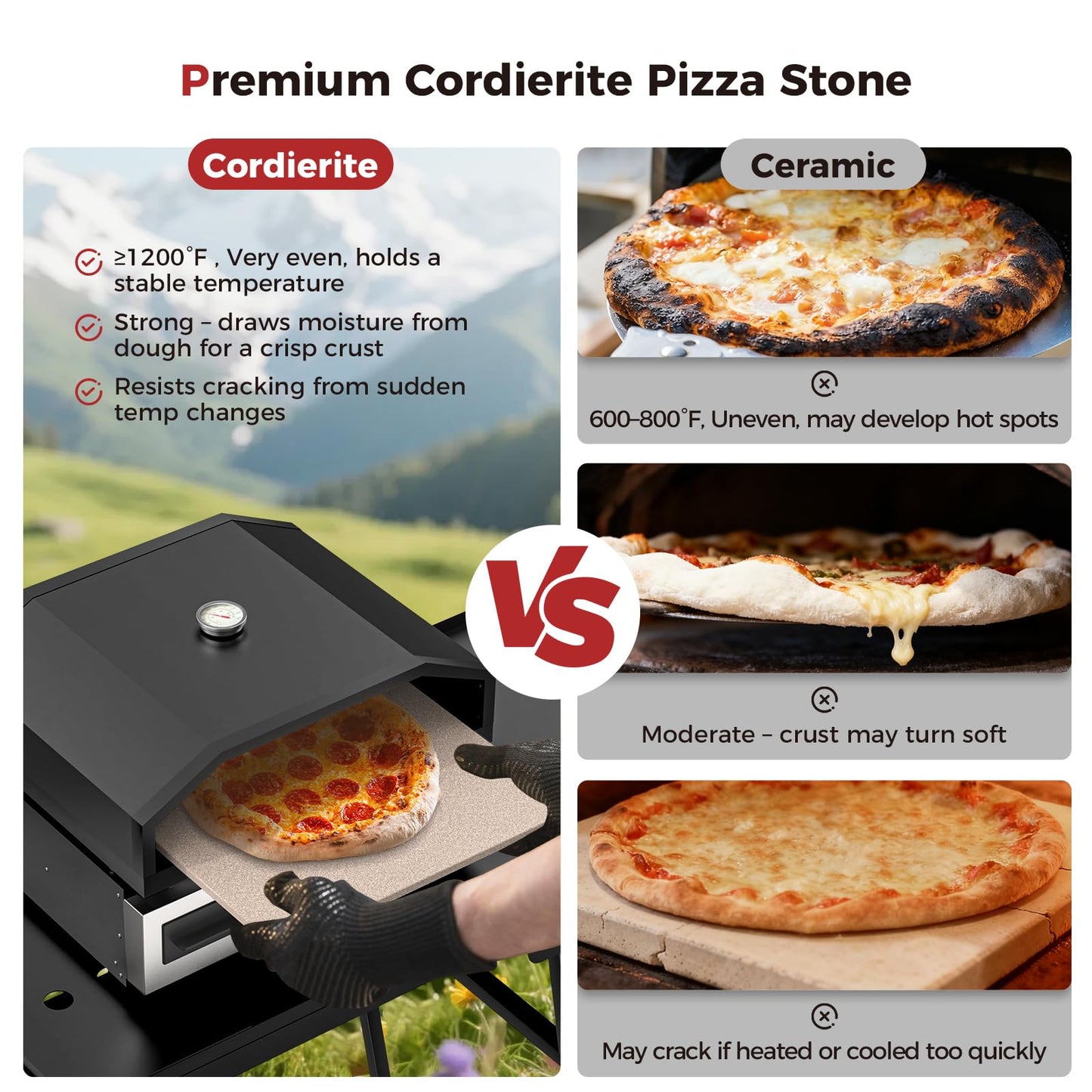 CAMPLUX Portable Propane Grill & Pizza Oven Combo, 11,000 BTU Tabletop Gas Griddle with 17" Pizza Oven Kit and Cordierite Stone, Compact Outdoor Mini Oven for Crispy Pizza, Camping, RV & Tailgating