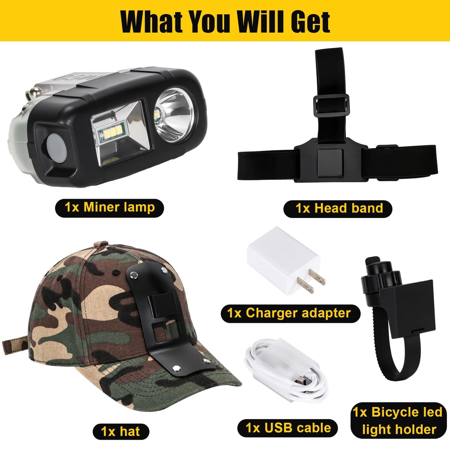 Yongkist Rechargeable LED Headlamp with Spotlight and Floodlight High Beightness Mining Headlamp Waterproof Hard Hat Light for Hunting, Camping, Night Work, Caving