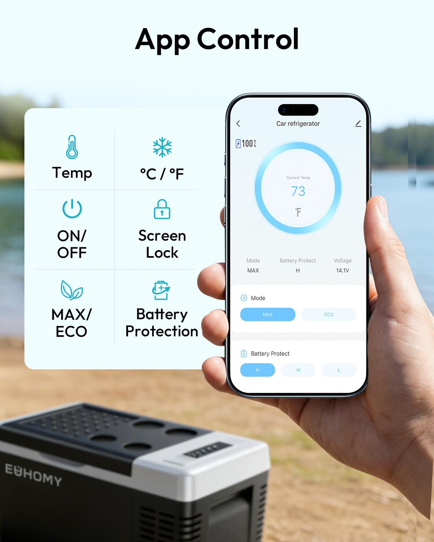 EUHOMY 12 Volt Refrigerator, 19QT(18L) Compressor Electric Cooler APP Control, Car Fridge -4℉~68℉, Portable Refrigerator 12/24V DC 100-240V AC, Portable Freezer for Camping, Travel, Boat