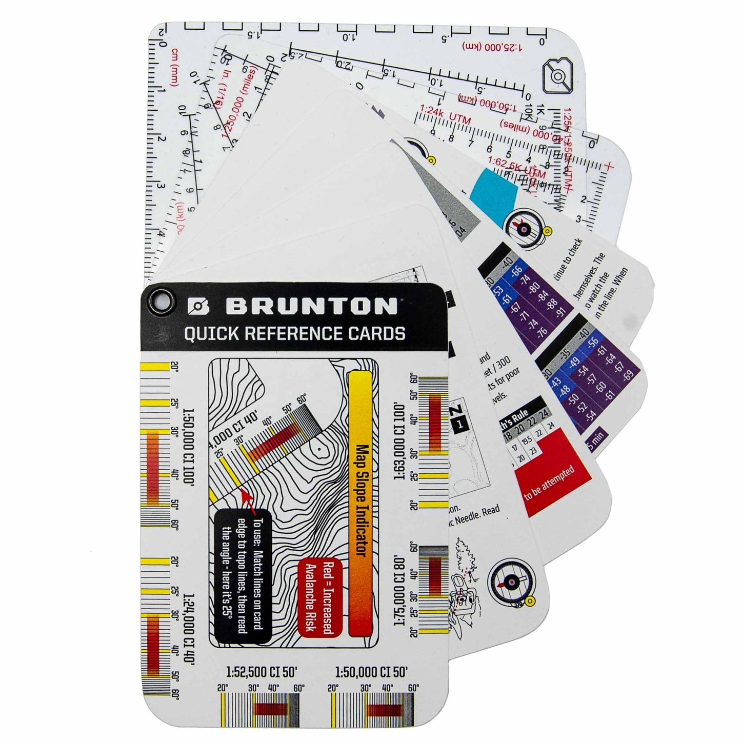Brunton Deluxe Tactical Field Navigator Bundle – Model 94 Military Lensatic Compass (Made in USA) + Lite Tech 8x22 Monocular + Quick-Reference Navigation Card Set + Map Multi-Tool