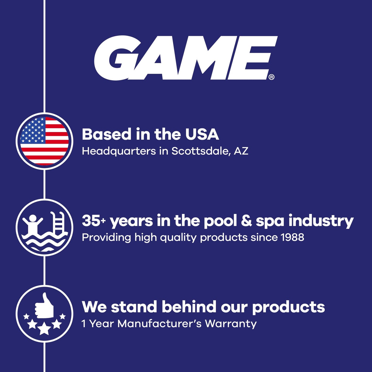 Game 72000-BB, Made for Intex & Bestway SolarPRO Curve Solar Above-Ground Pool Heater
