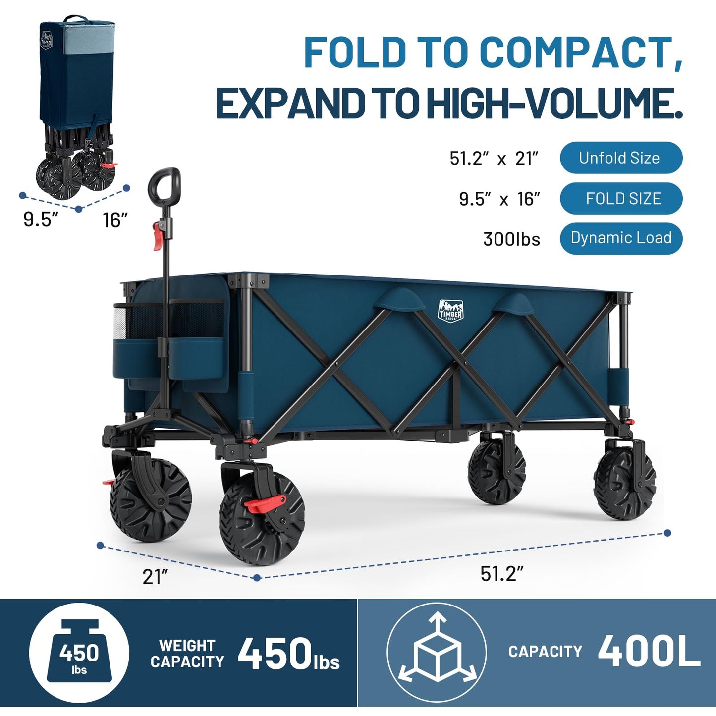 Timber Ridge 51.2" Extended Collapsible Wagon - Heavy-Duty Utility Cart with All-Terrain Wheels, Brakes & Cargo Net, 400L Capacity for Camping, Sports & Shopping, Blue