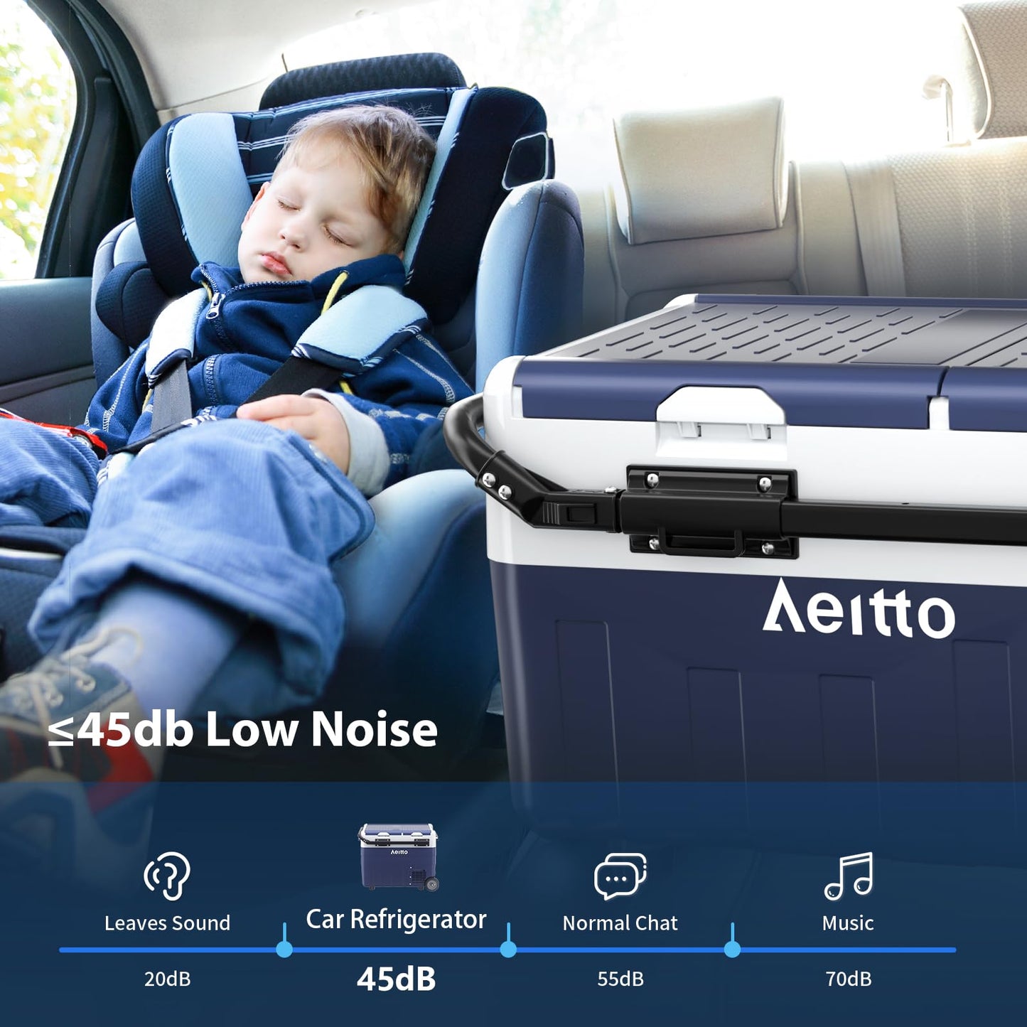 Aeitto 12 Volt Car Refrigerator, 32QT(30L) Dual Zone Portable Car Fridge Freezer -4℉-68℉ Electric Cooler Dual Temp Control Cooling Freezing 12/24V DC & 100-240V AC for Travel, Camping, RV, Road, Home