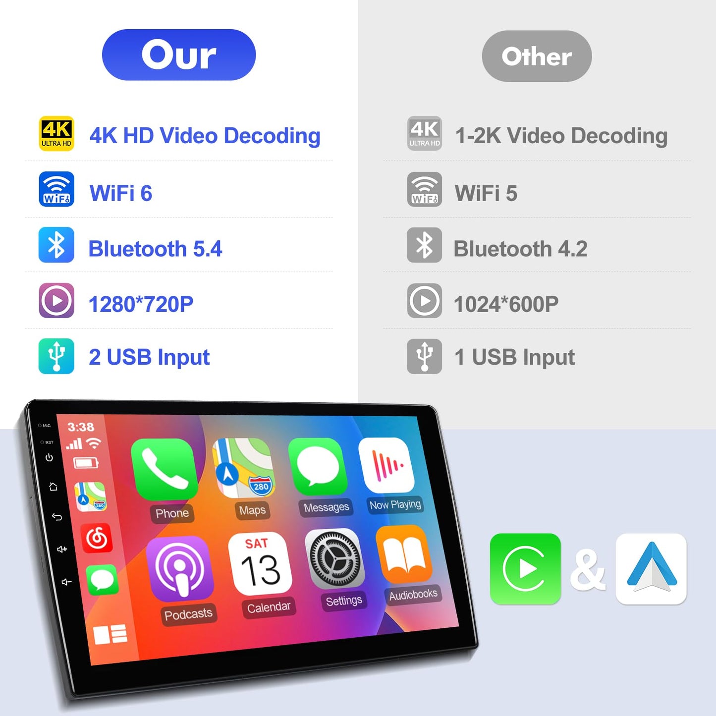 2+32G Android 12 Double Din Car Stereo for Jeep Compass 2 MP 2017-2019 with 10.1 Inch Touchscreen Radio Built-in Wireless Carplay/Android Auto/GPS/Bluetooth/FM/AUX-in/SWC/Backup Camera