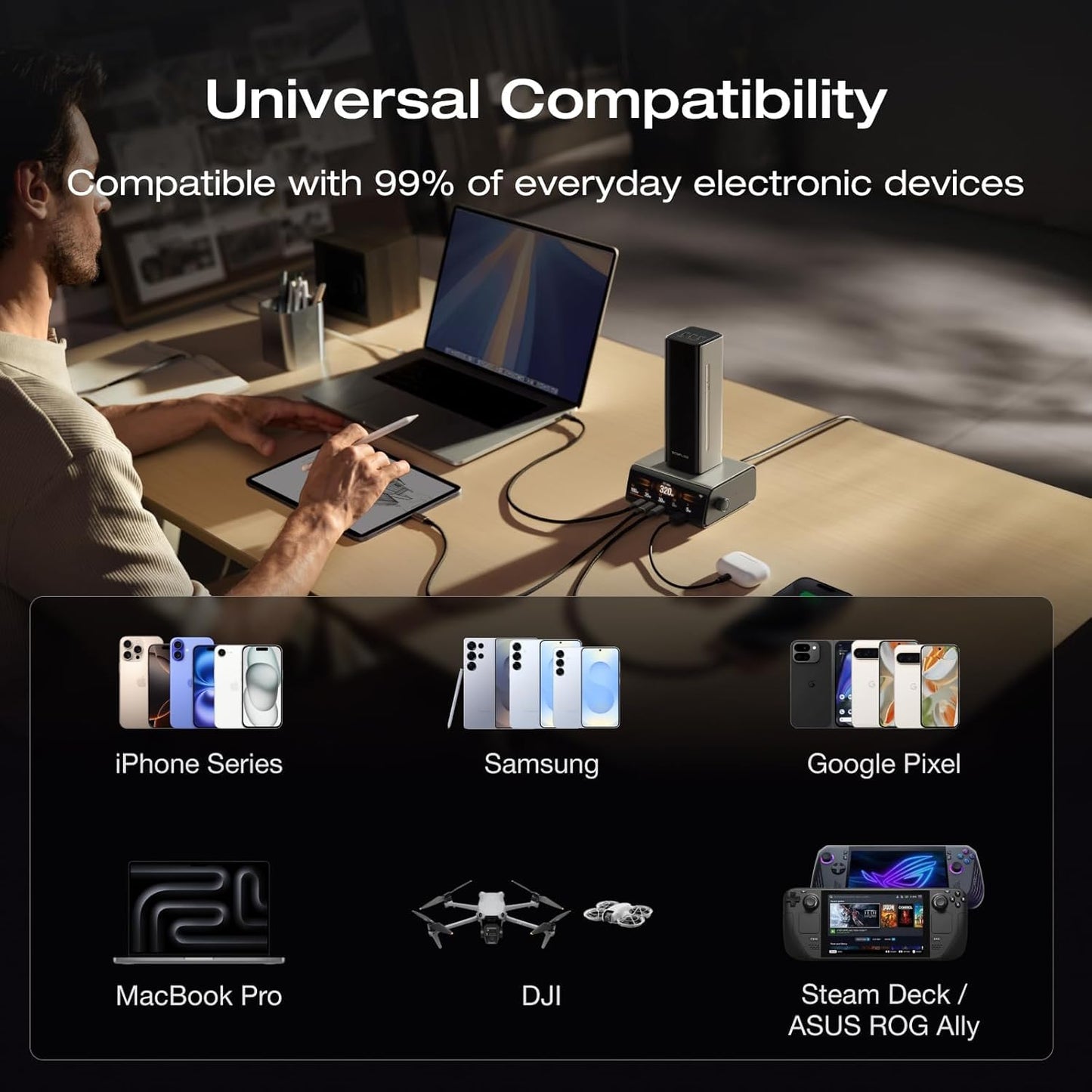 EF ECOFLOW Rapid Pro Power Bank, 4-Port with 300W Max Output, Portable Charger with 140W Built-in Cable, TSA-Approved, Smart APP, 3950x7mAh, for MacBook Pro/Air, iPhone 17/16 Series, Laptops, and More