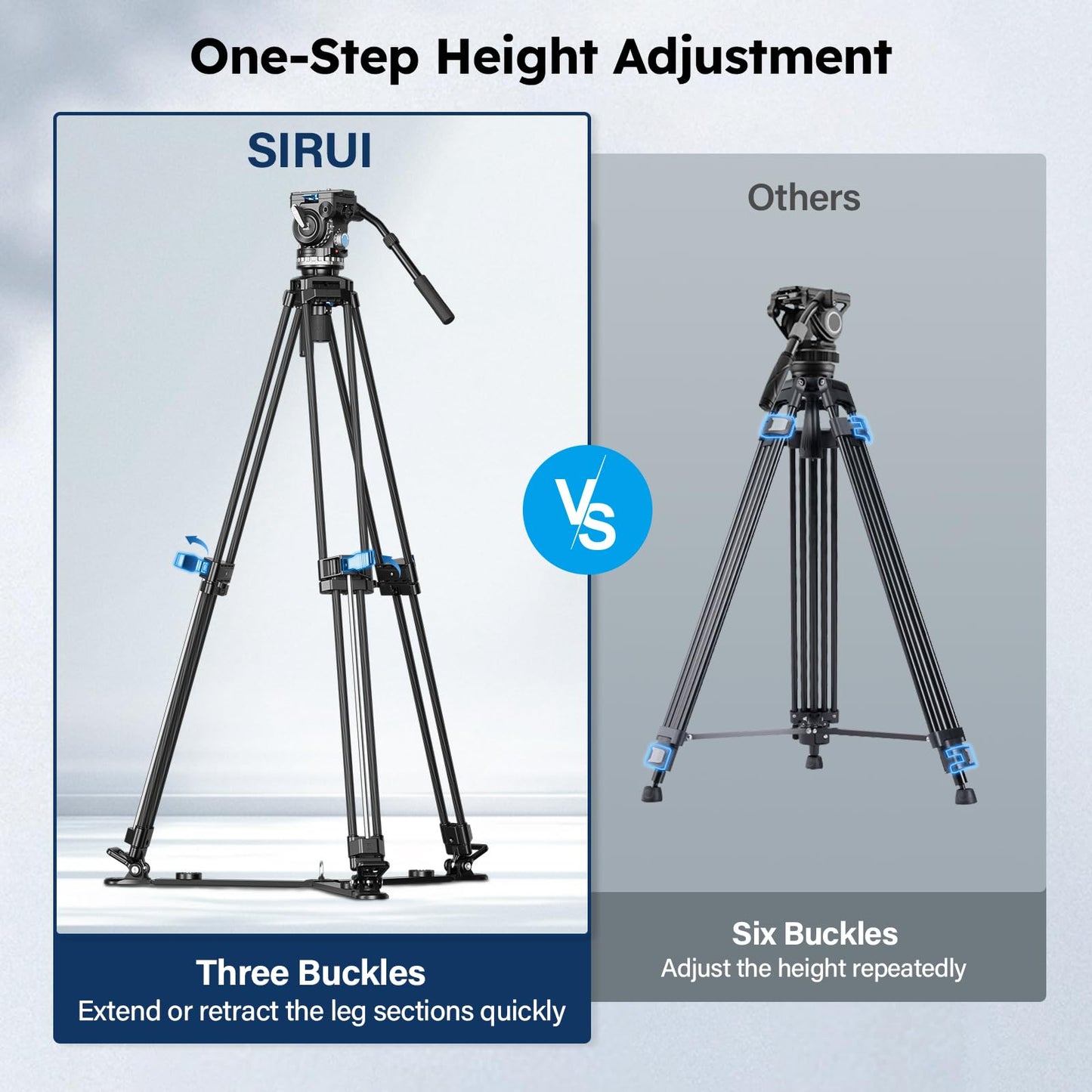 SIRUI SQ75+VHS10 Carbon Fiber Tripod, 71.7” Video Tripod with Professional Video Fluid Head, 7-Step Counterbalance, 4-Step Tilt/Pan Damping Adjust, Rapid Setup for Camera, Max Load 10kg/22lb