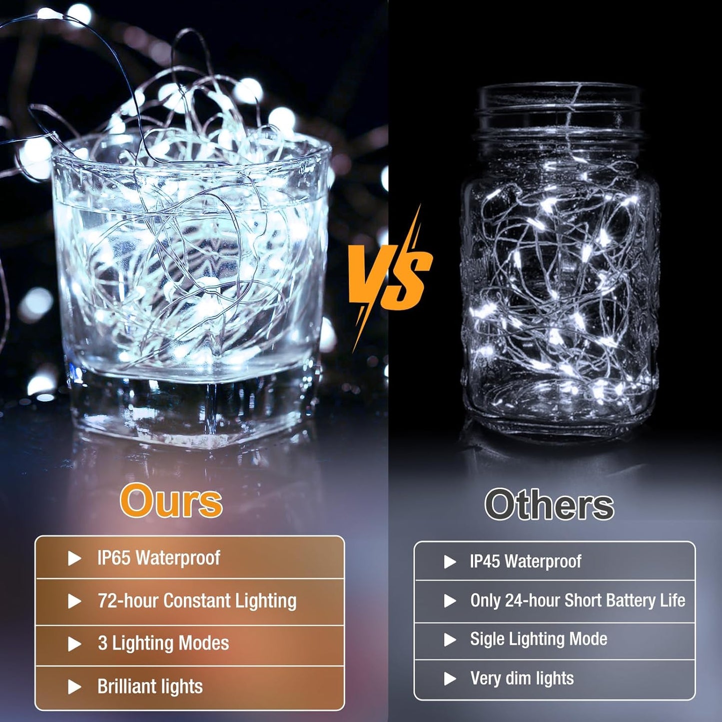 Skiennix 6 Pack Fairy Lights - 7ft 20 LED Twinkle Lights | Waterproof Mini String Lights for DIY Decor