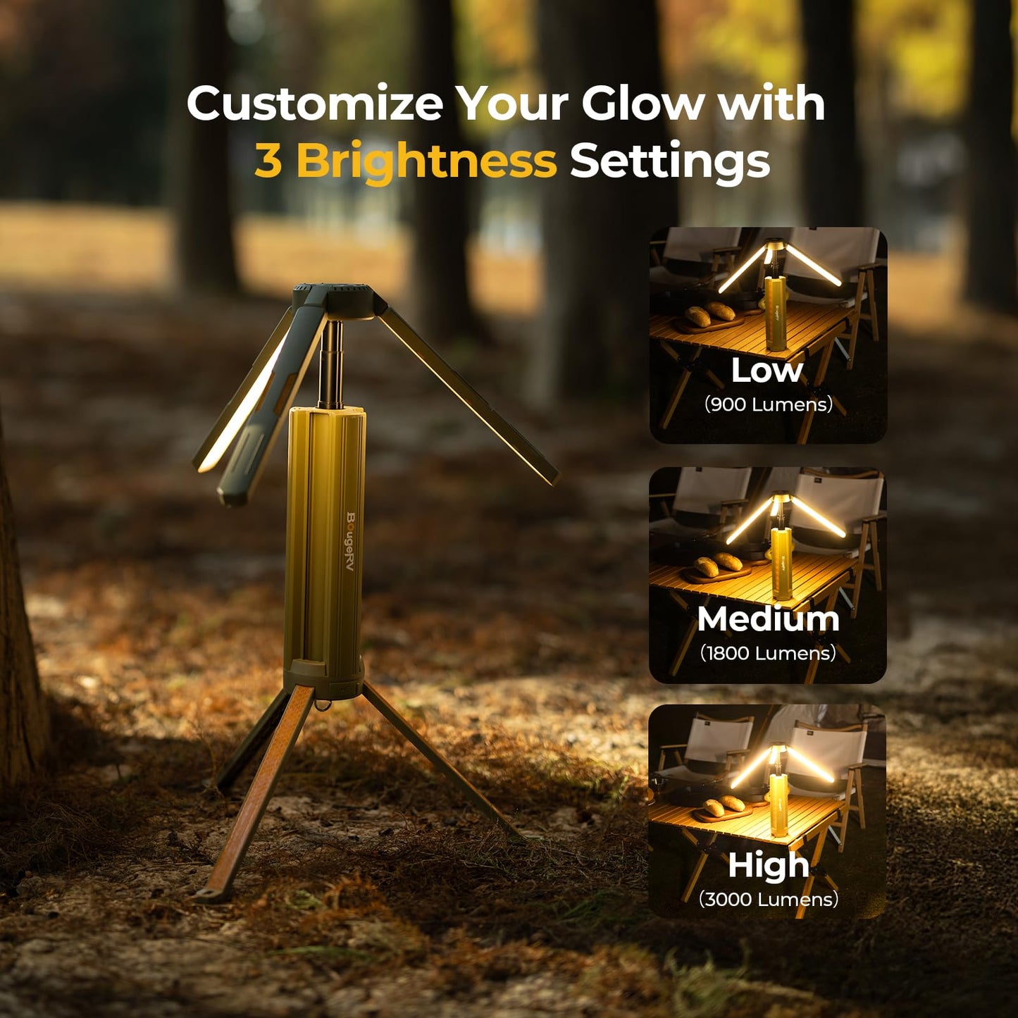 BougeRV Portable Fan Rechargeable, 20000mAh Battery Powered Fans with 4 Wind Speeds Hook Brighter Light LCD Display 270° Rotatable & Upgraded Telescopic Camping Light, 15600mAh Rotatable Electric Lant