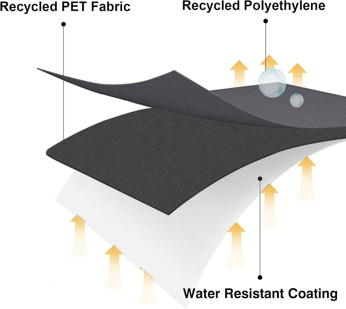 RPET Fabric Griddle Cover - Durable Black Protection for 36" Griddles Like Blackstone 1528