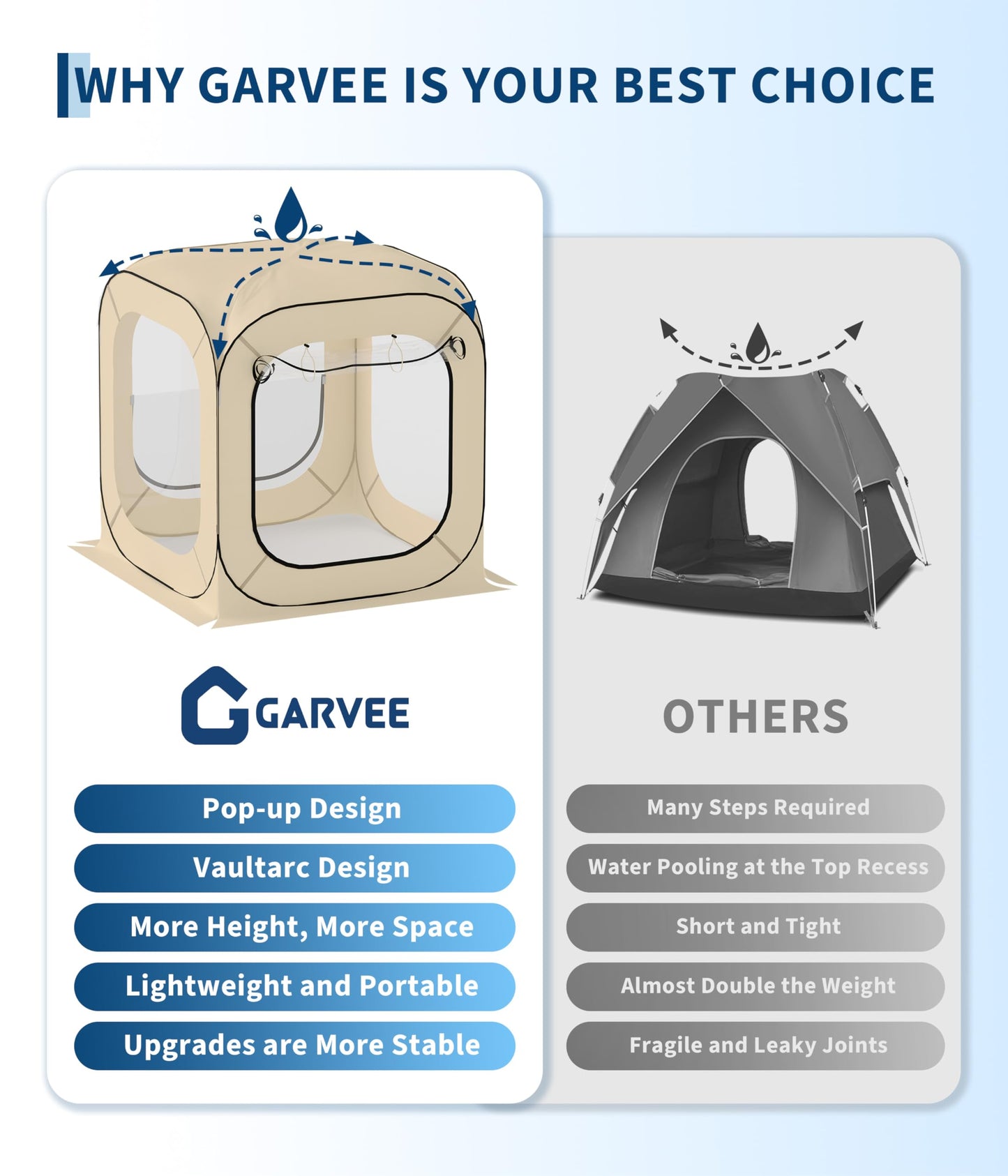 Pop Up Bubble Tent Tent, 3-4 Person Portable Screen House Room Instant Shelter, Clear Sport Rainproof Camping Sun Shelter Coldproof for Patio, Backyard, Deck, Sports Events, Beige