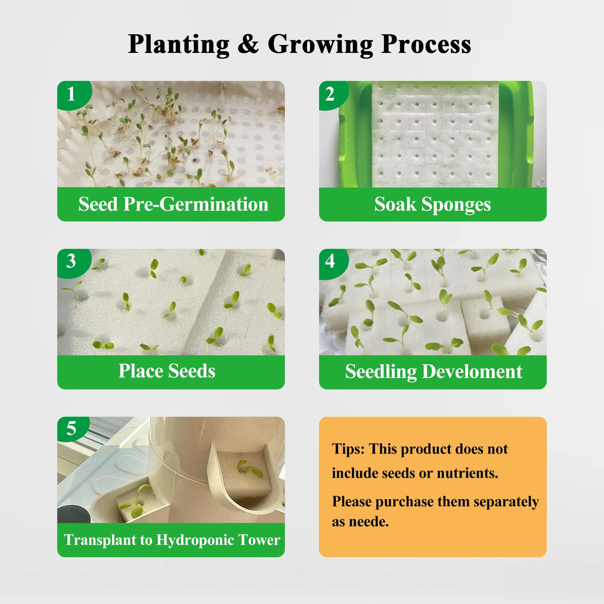 LYCereal Hydroponics Growing System, 30-Plant Indoor Hydroponic Tower with Timer and Pump System, Plants Germination Kit, Vertical Hydroponic System for Gardening Lover (No Seed)