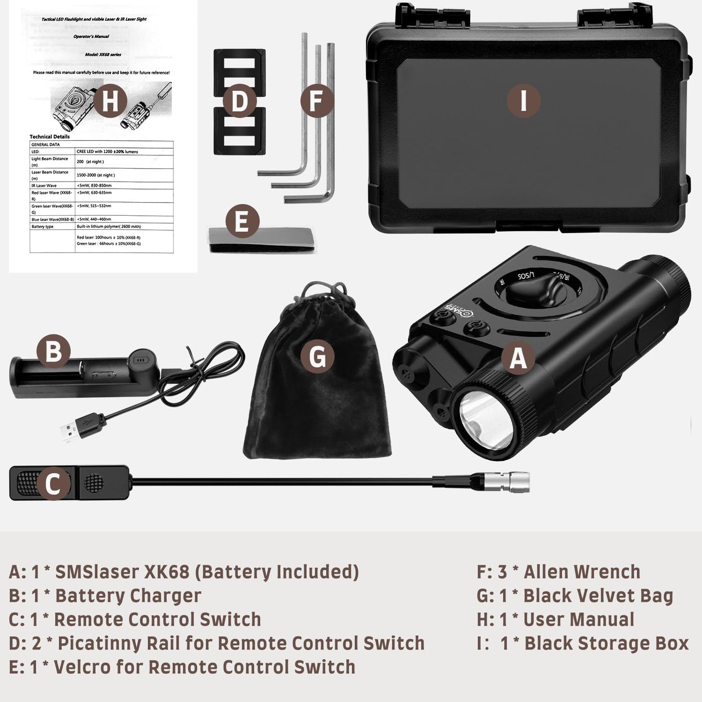 SMSlaser Upgraded Blue Laser Sight + Infrared(IR) Laser Beam + 1200 Lumens Tactical Flashlight with Rechargeable Battery, Including Battery Charger and Remote Control Switch, Fit for AEG GBB CQB 21MM