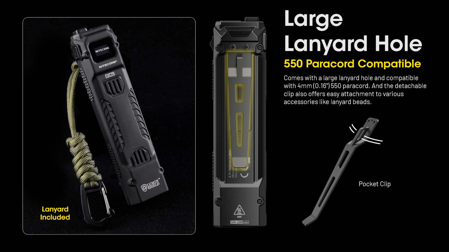 Nitecore EDC29 EDC Tactical Flashlight, 6500 Lumen USB-C Rechargeable Slim Flat Shape with Spotlight Floodlight Strobe Modes Digital Display Sticker