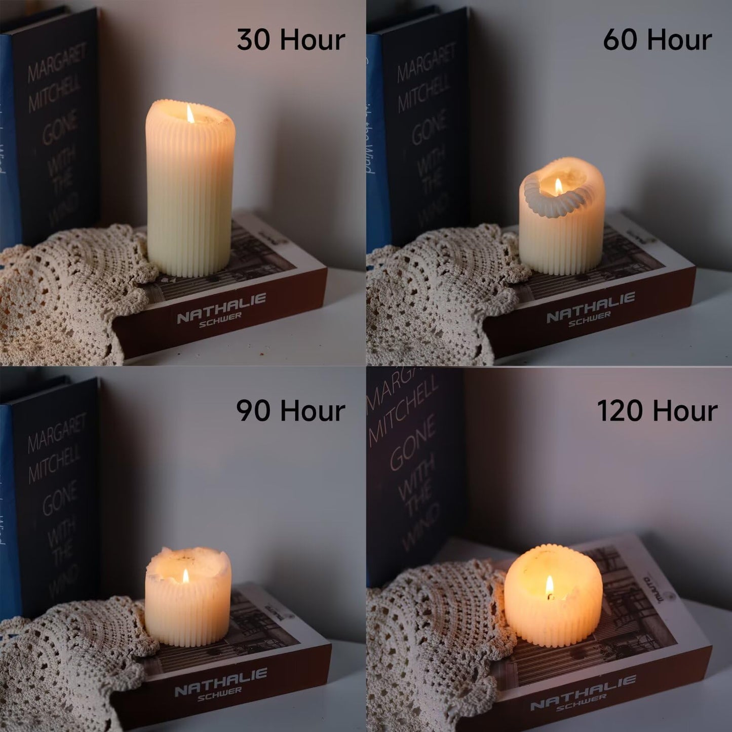 MOZEAL Hand-Poured Classic Ribbed Soy Pillar Candles Set of 3 - Decorative Baby Blue Unscented Dripless Smokeless (3"x4",6",8") 300 Hr Burn - Timeless Home Décor