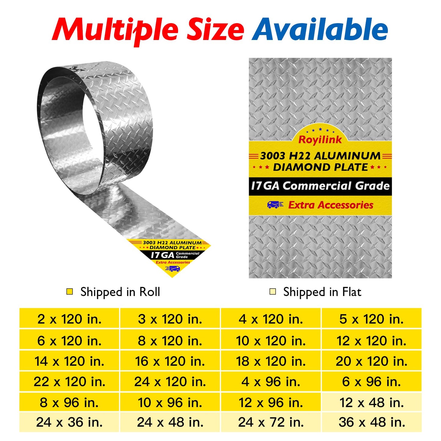 Royilink Aluminum Diamond Plate Sheet Metal – 3003 H22 Corrosion & Rust Resistant – 17 GA 0.045” Thick Commercial Grade – Stone Guard for Cargo Trailer, RV, Camper – 22 in x 120 in.