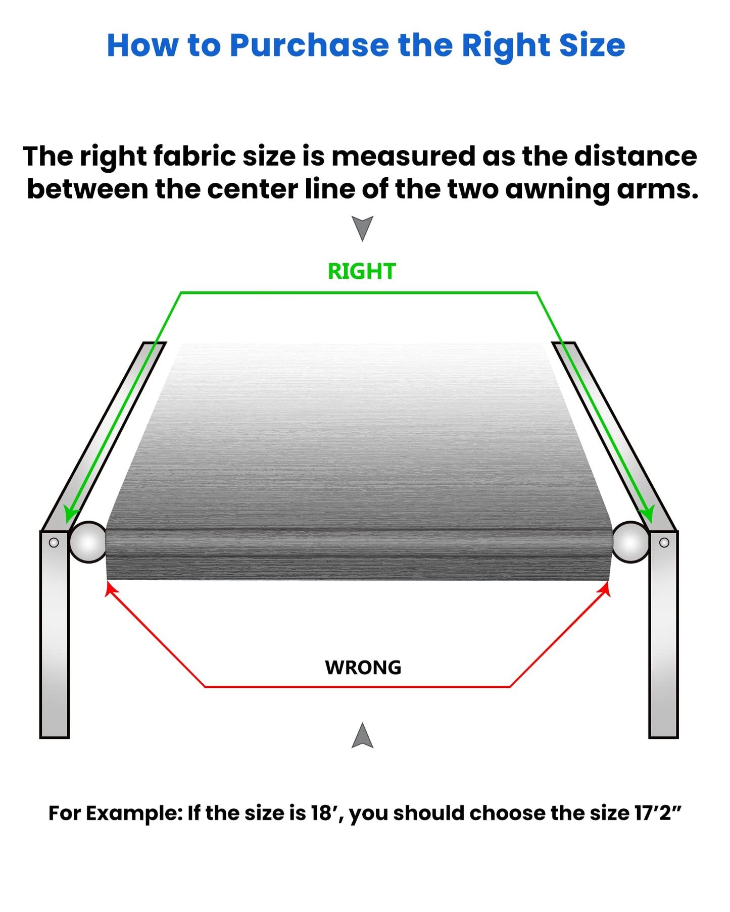 Xenjum RV Awning Fabric Replacement, 18.5oz Heavy-Duty Weatherproof Vinyl Camper Awning Replacement Universal Outdoor Canopy for RV, Motorhome, Trailer Awnings (Black Fade, 19'(Fabric 18'2"))