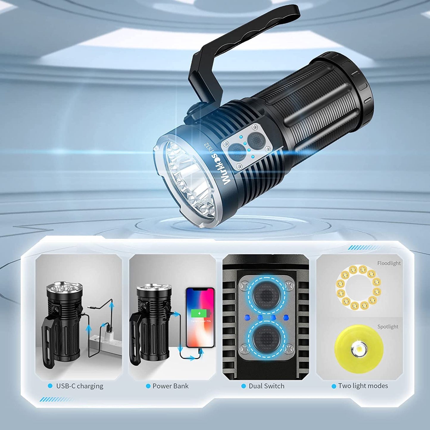 Wurkkos TS32 Super Bright Led Flashlight 13000 Lumens Max, Powerful Flashlight with 12*LH351D&1* SFT40 LED, Waterproof Handheld Rechargeable Flashlight for Camping Searching Hiking