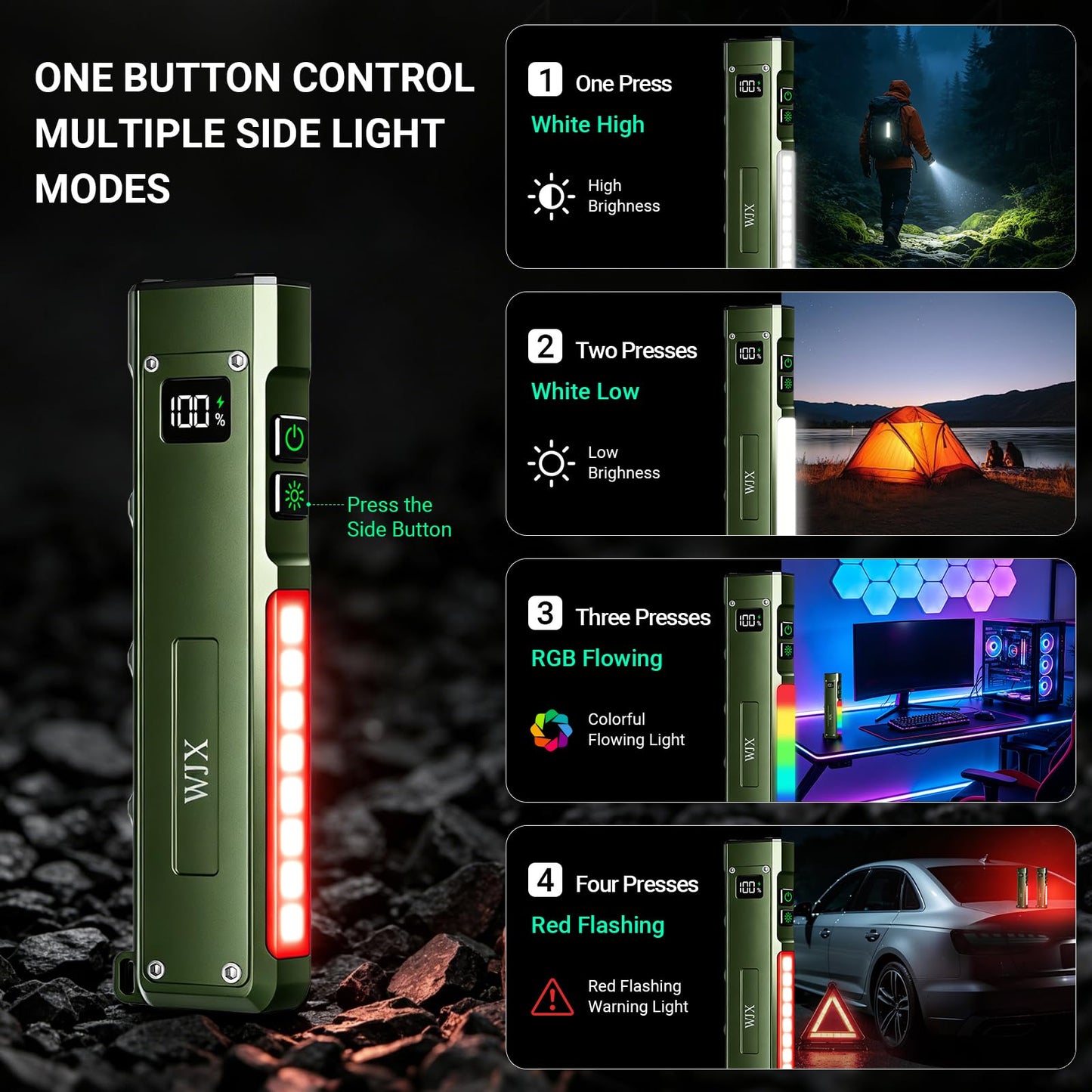 EDC Flat Flashlight, 1500 Lumens Rechargeable Pocket Flash Light with Magnetic Base, White LED, UV light, USB-C Charging for Camping, Emergency, Everyday Carry, Outdoor Working & Hiking(Field Green)